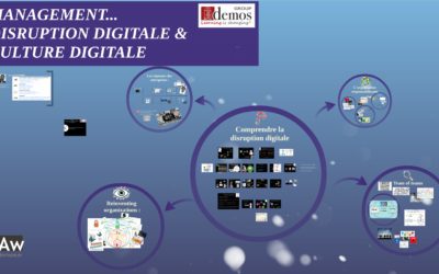 Management & digital : l’heure de la responsabilisation
